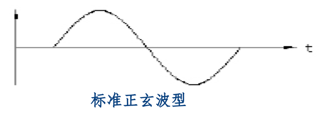 FFU控制系統——交流FFU、直流FFU（ffu交流和直流對比）